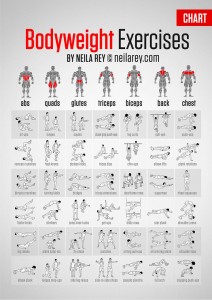 bodyweigth
